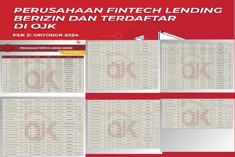 Penyelenggara Fintech Lending Berizin di OJK per 21 Oktober 2024